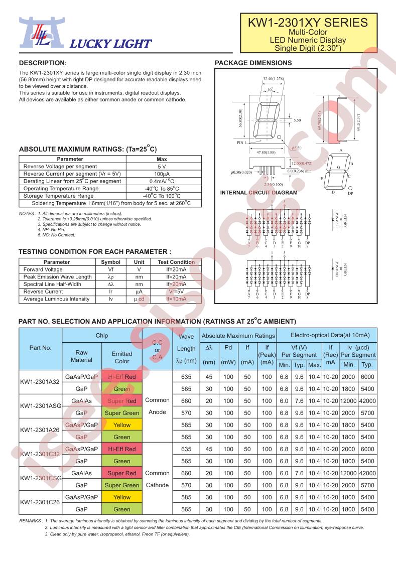 KW1-2301A32