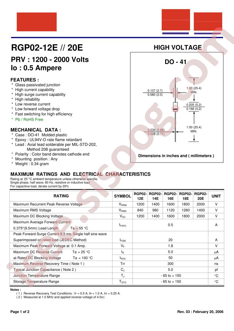 RGP02-20E