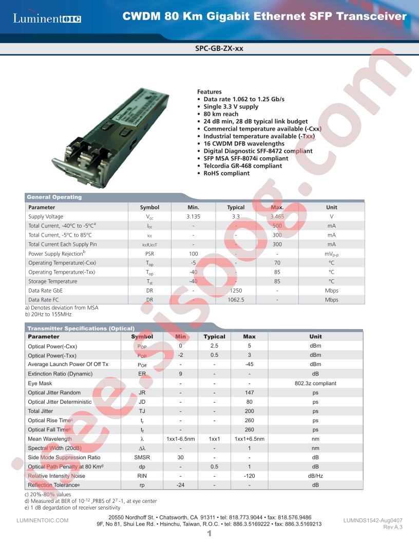 SPC-GB-ZX-31CDA