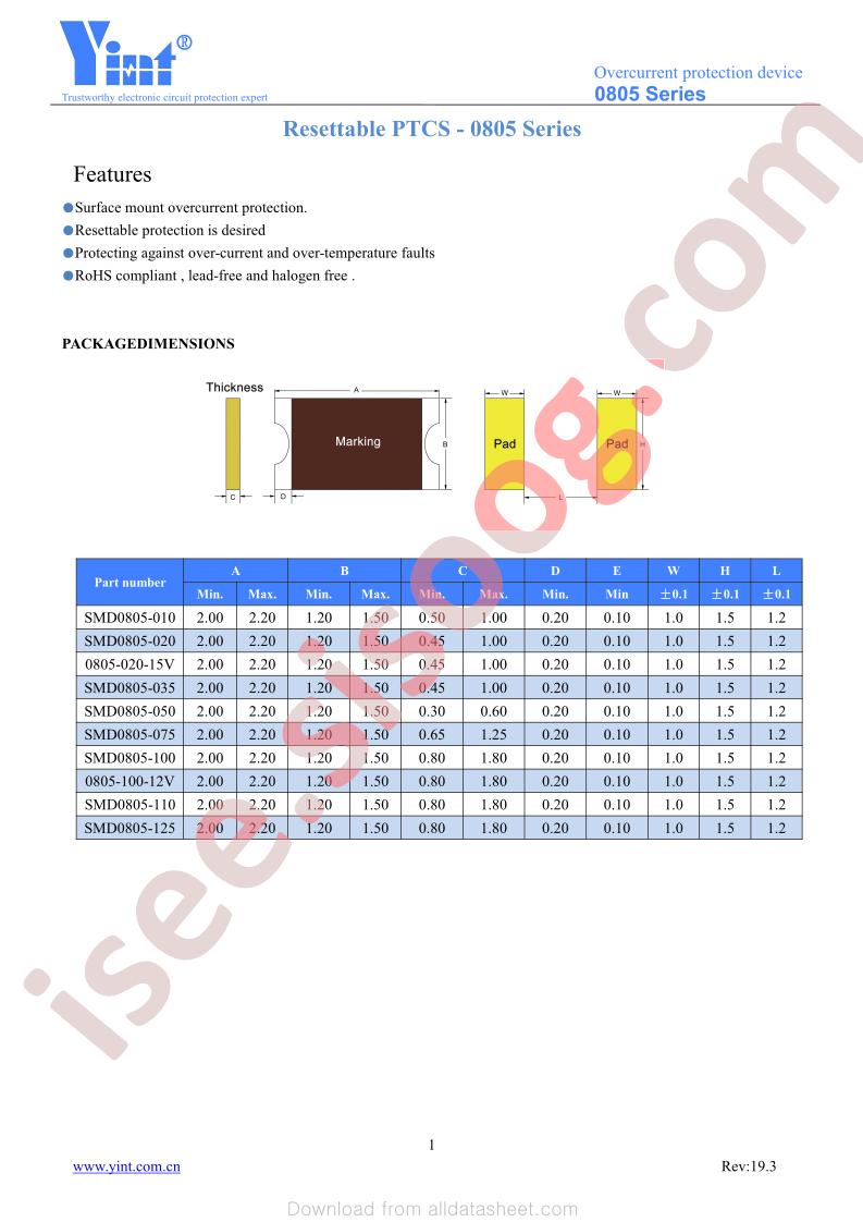 PPTC0805