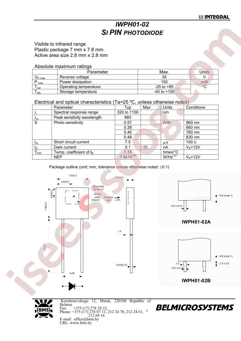 IWPH01-02