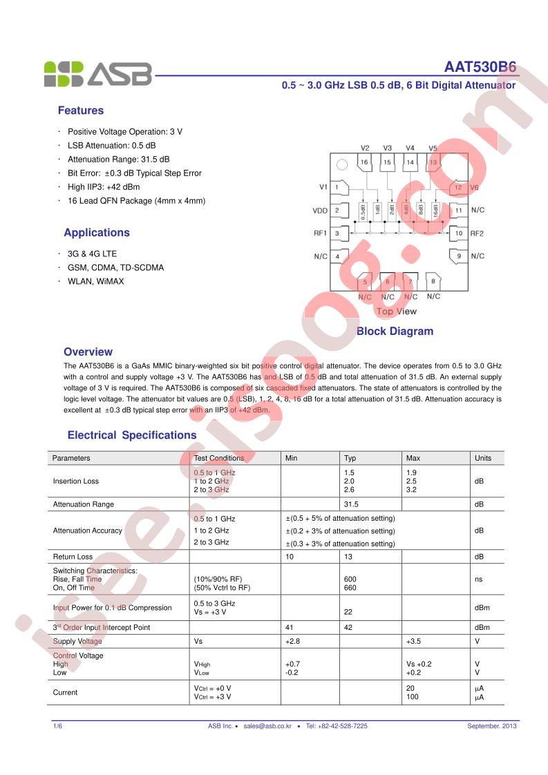 AAT530B6