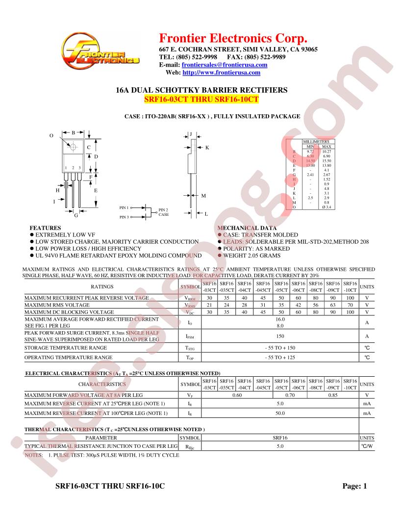 SRF16-045CT