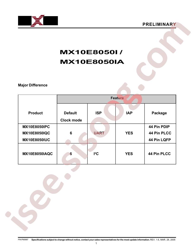 MX10E8050IPC