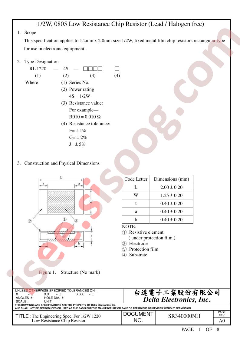 RL1220-4S-R070G