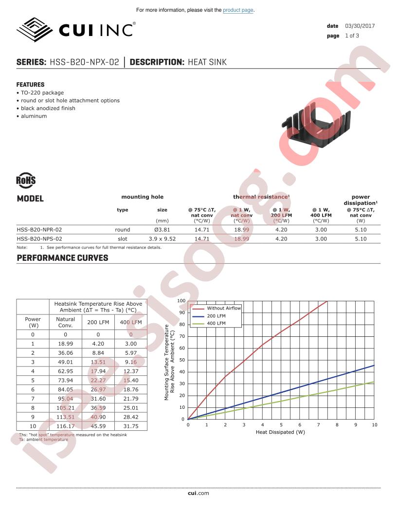 HSS-B20-NPX-02