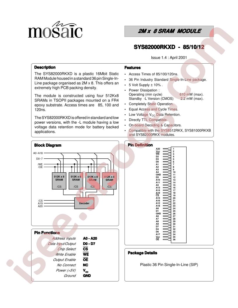 SYS82000RKXDI-10