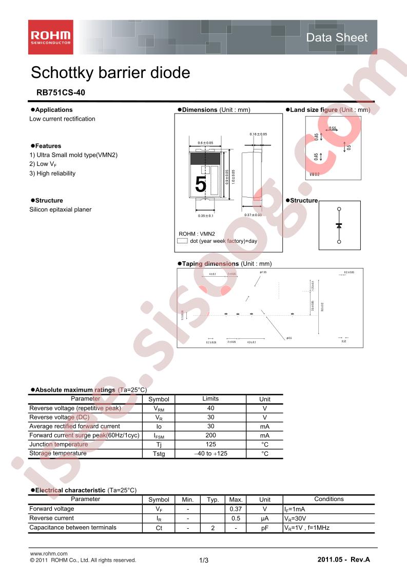 RB751CS-40