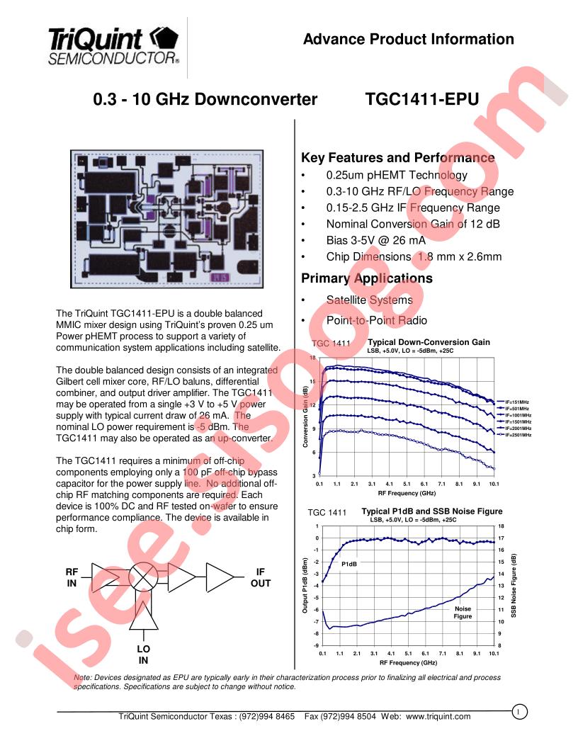 TGC1411