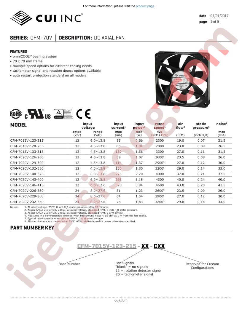 CFM-7020V-140-375