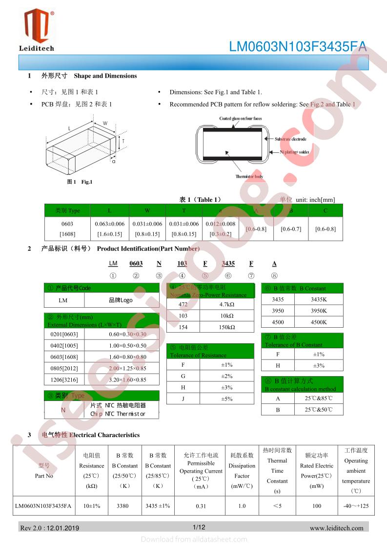 LM0603N103F3435FA