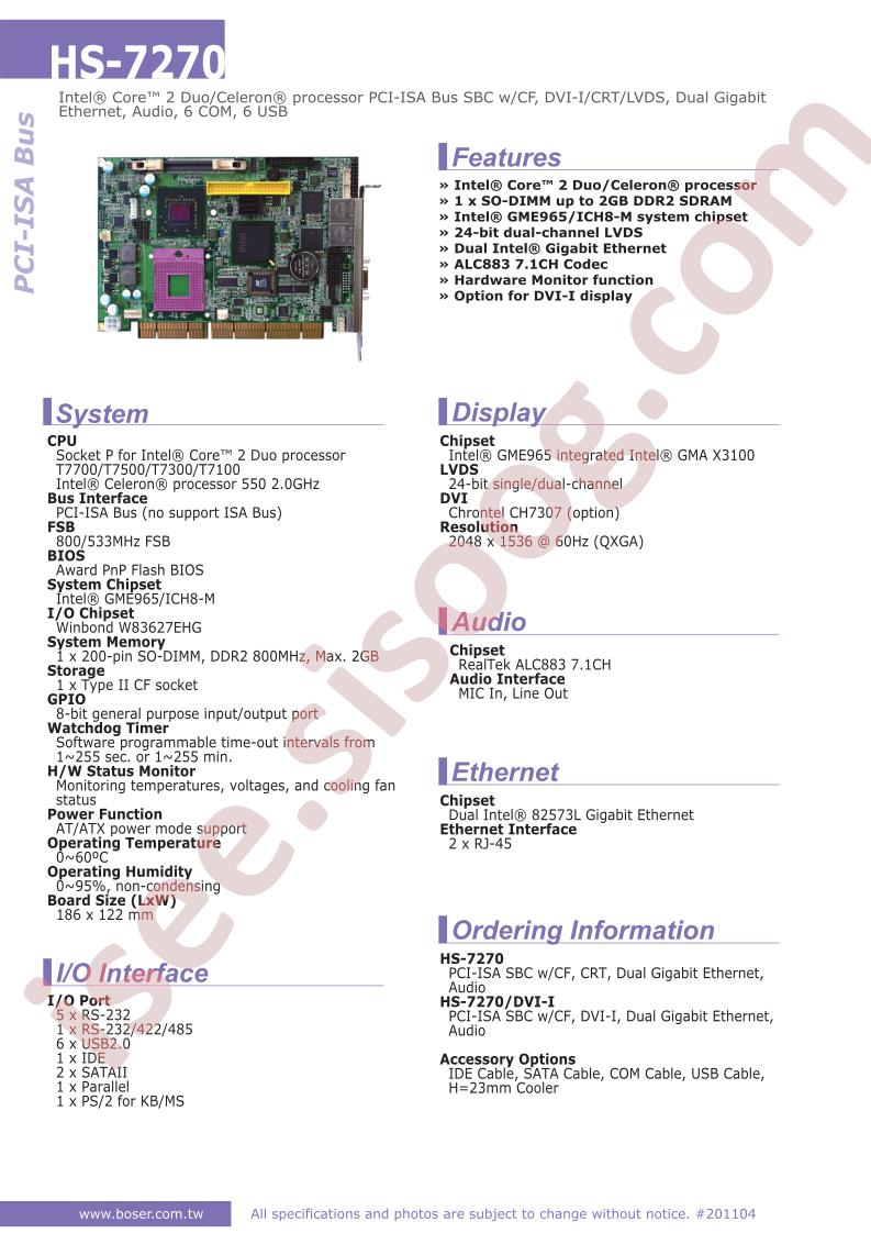 HS-7270DVI-I