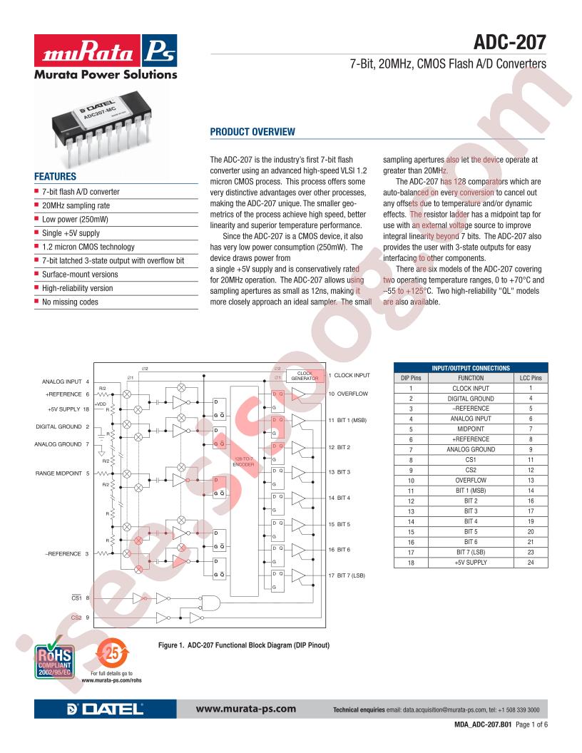 ADC-207LM