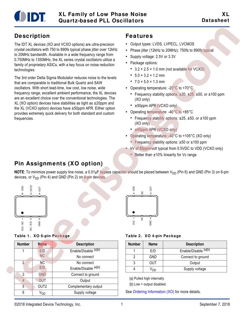 XLP73125X