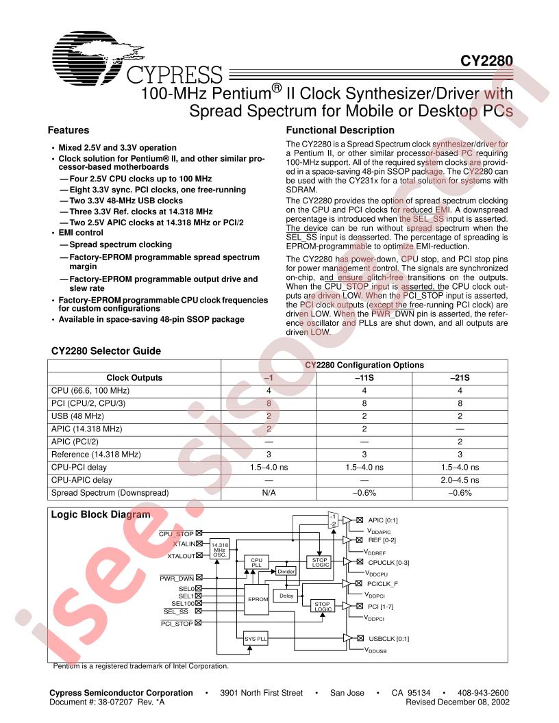 CY2280PVC-1