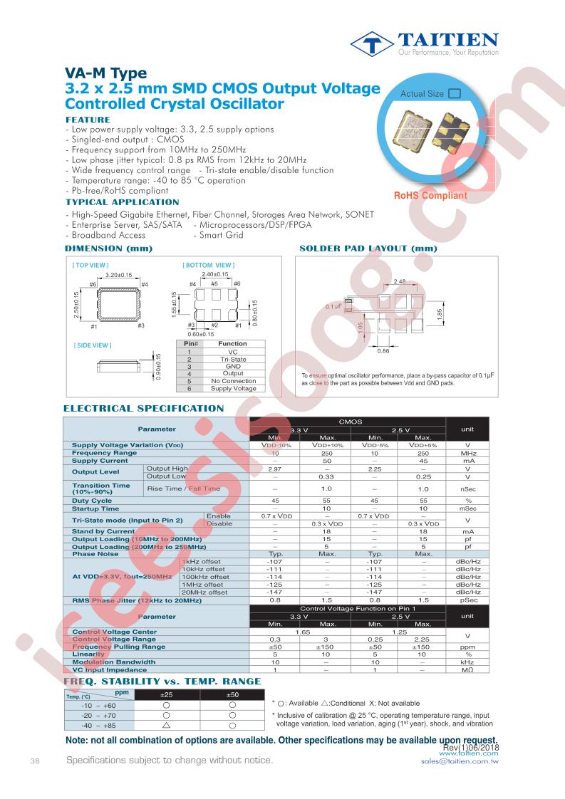 XO-0151-VA-M-CMOS