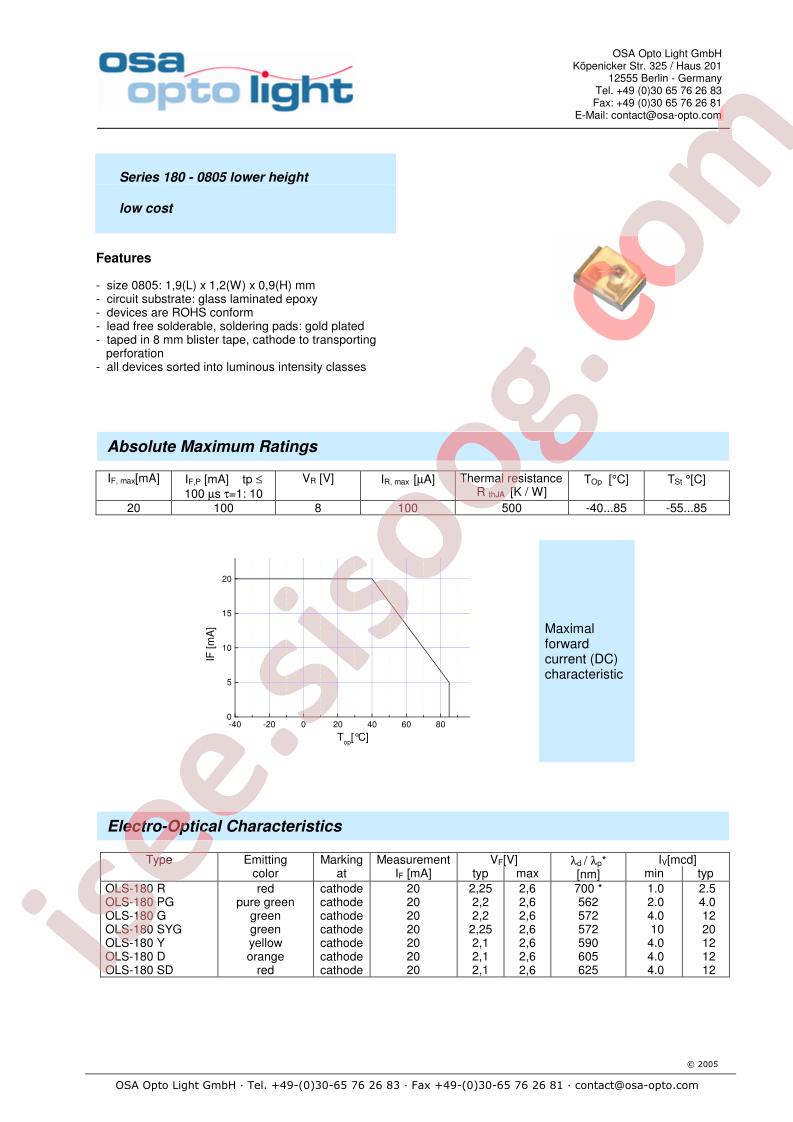 OLS-180PG-XD-T