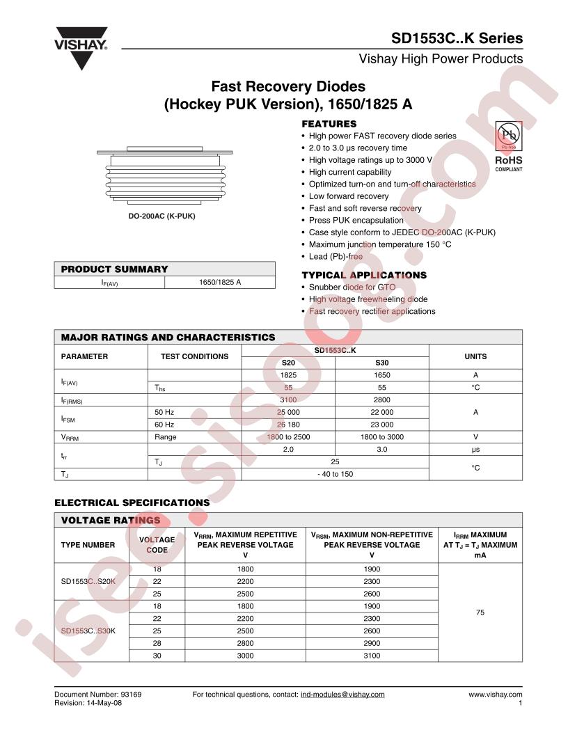 SD1553C18S20K