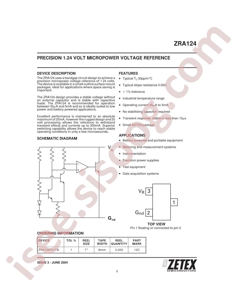 ZRA124