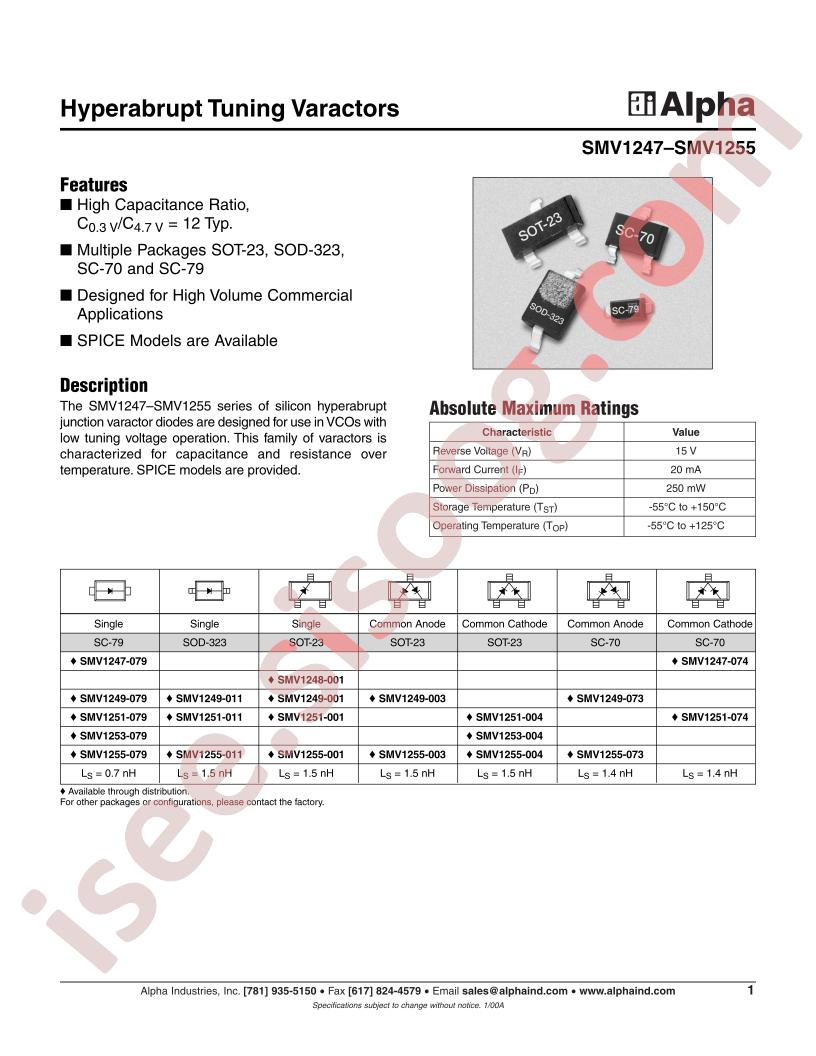 SMV1255-004