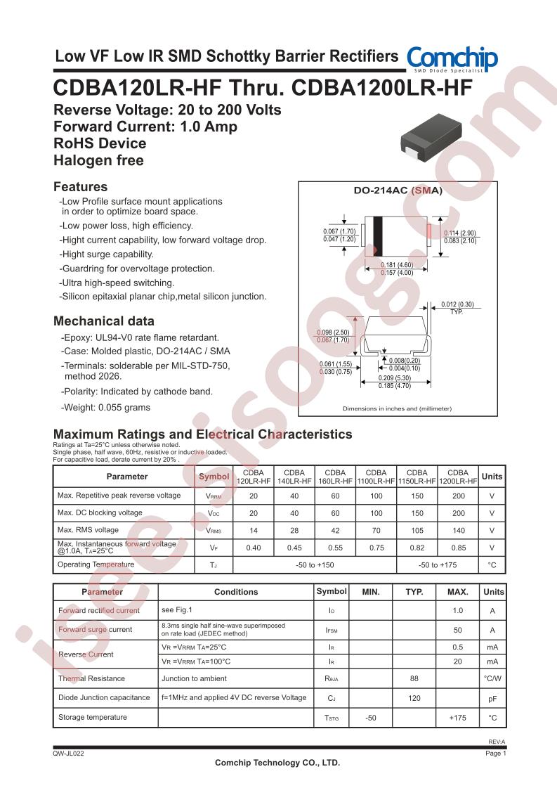 CDBA120LR-HF
