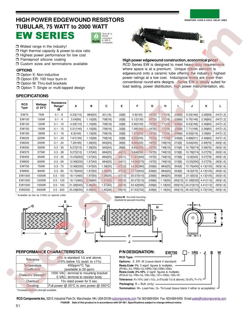 EW750M-1000-GB