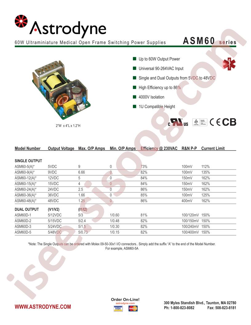 ASM60-15