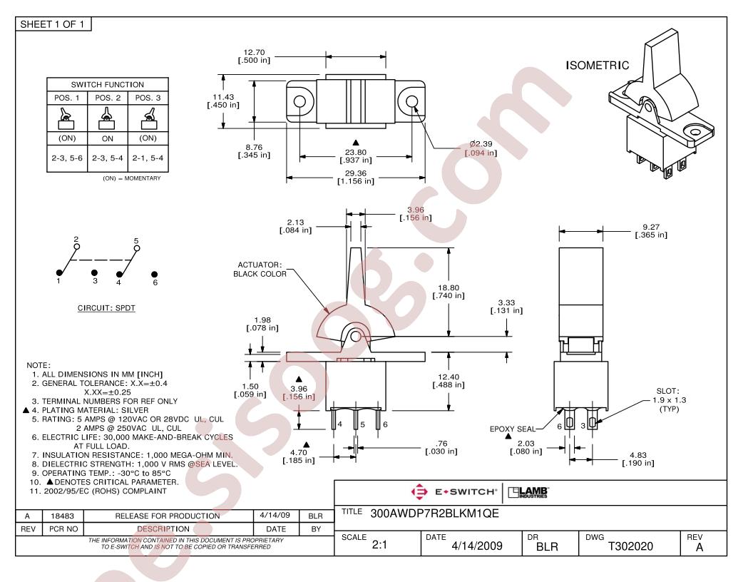 T302020