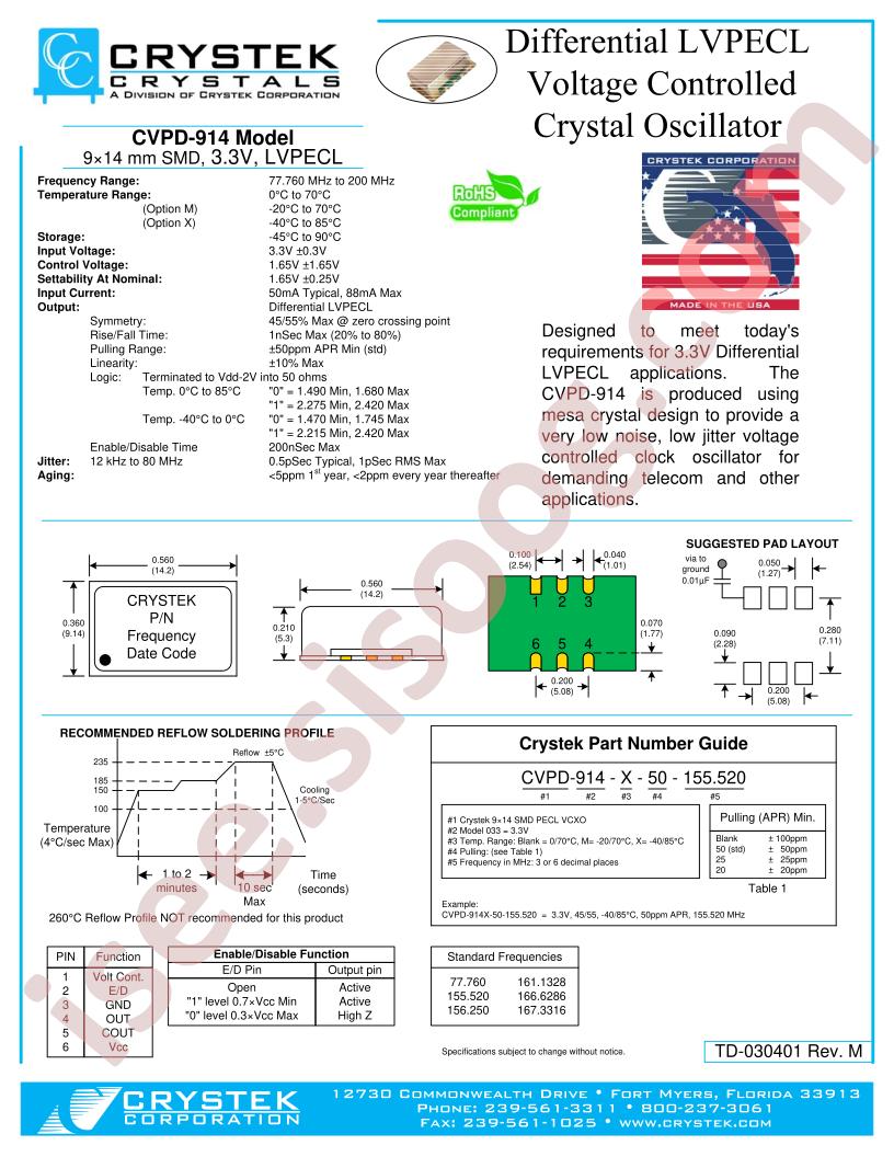 CVPD-914_15