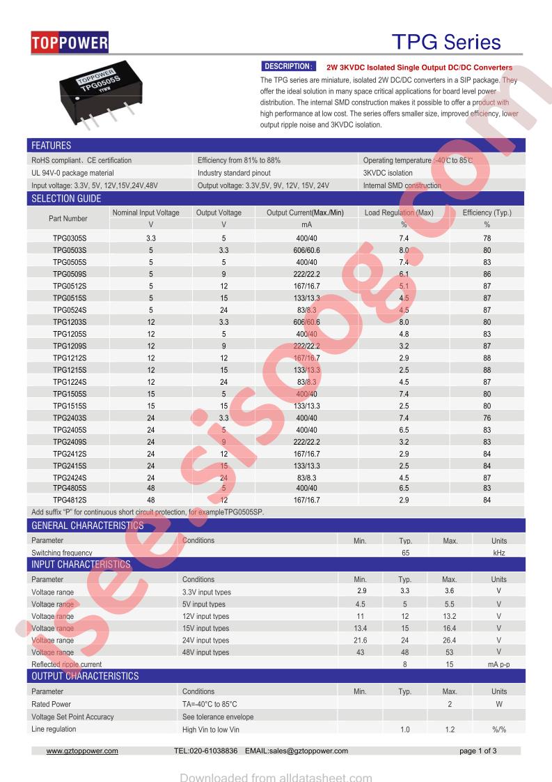 TPG0503S