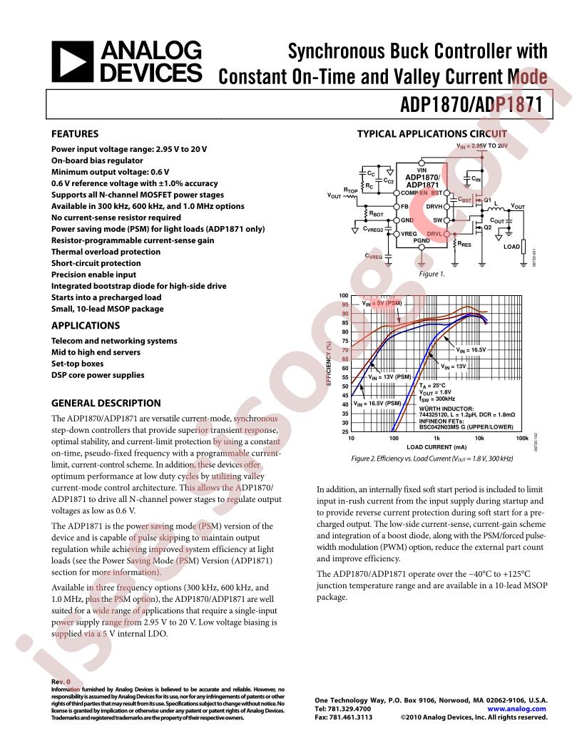 ADP1870