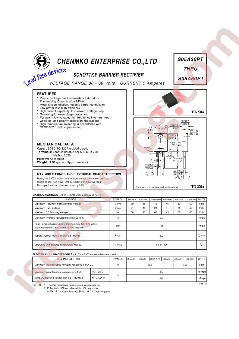 S05A30PT