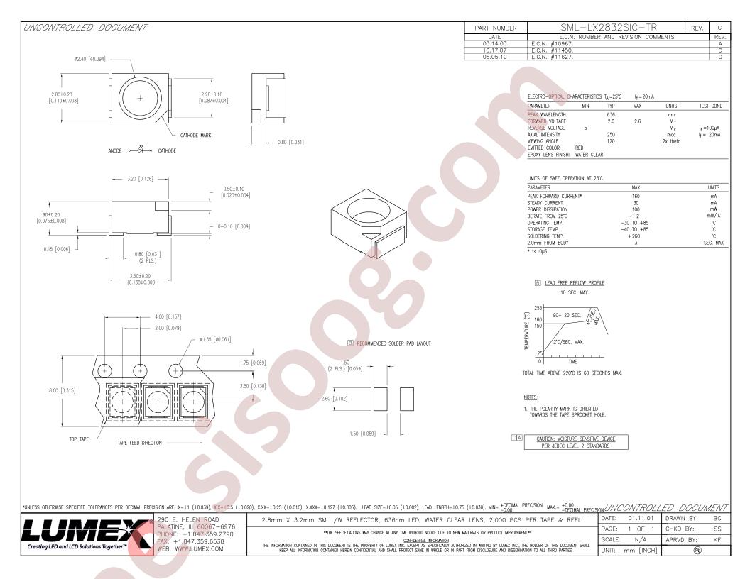 SML-LX2832SIC-TR_17