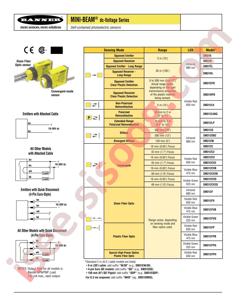 SM312CVQD