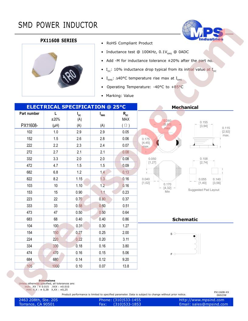 PX11608