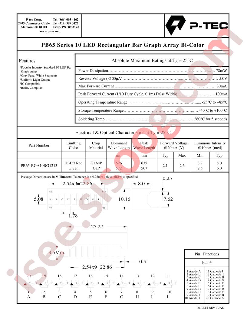 PB65-BGA10RG1213