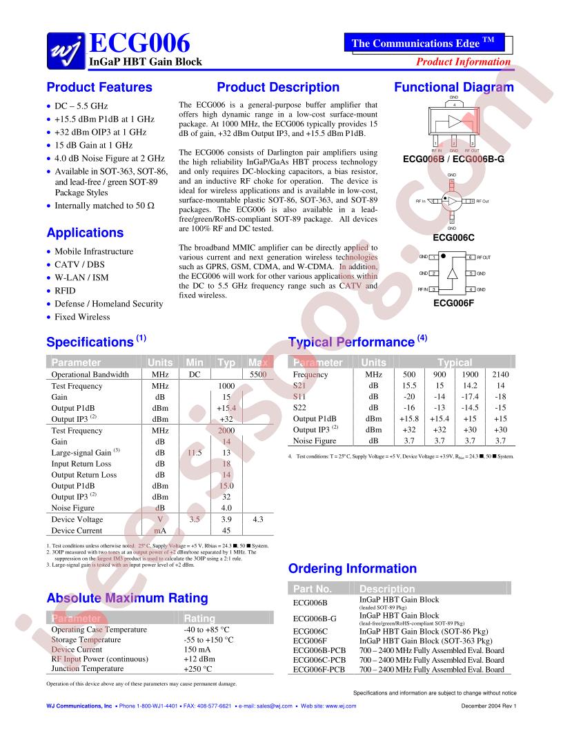 ECG006