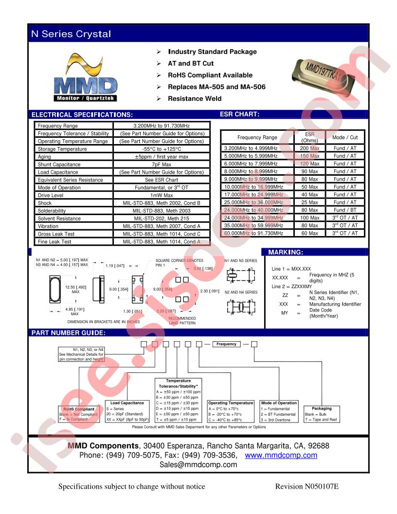 N220CB1