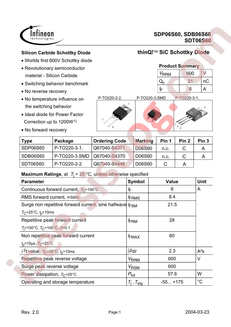 SDP06S60