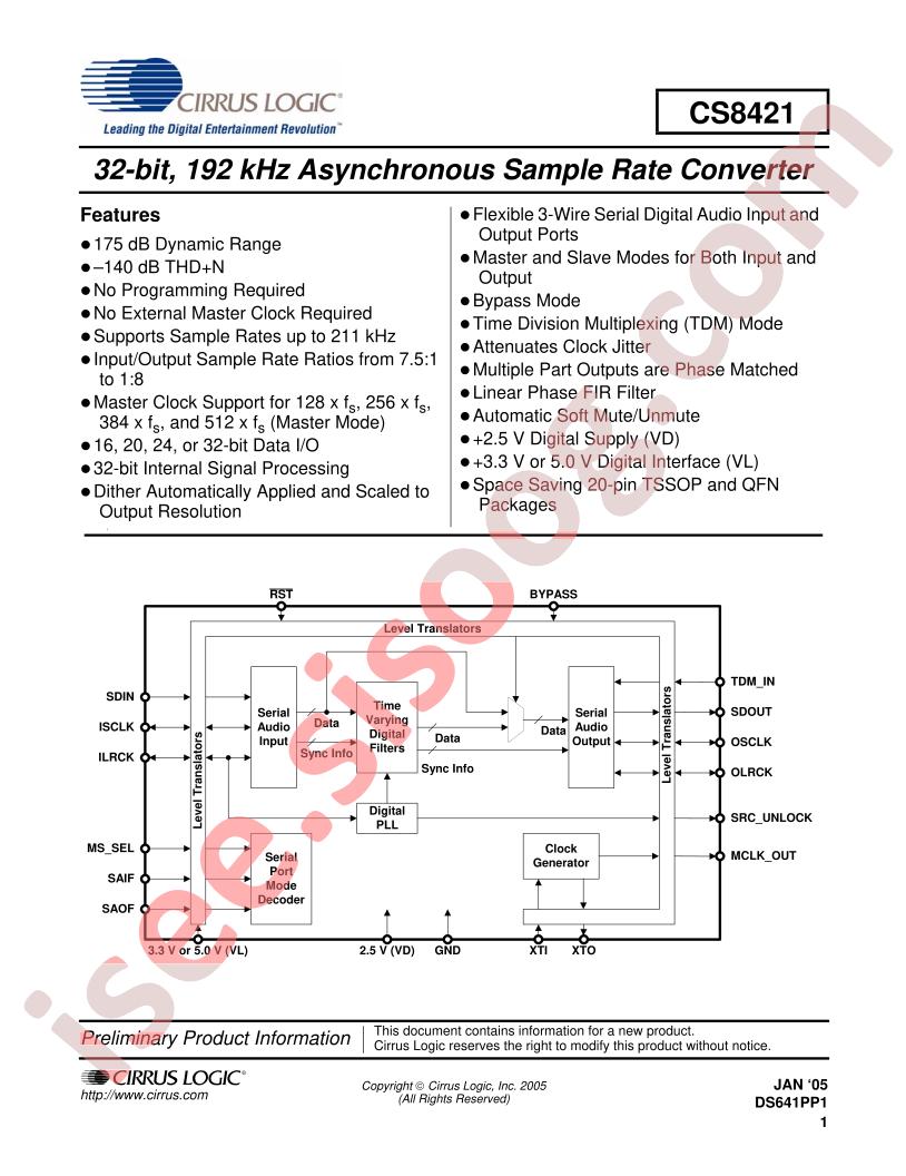 CS8421-DZZ