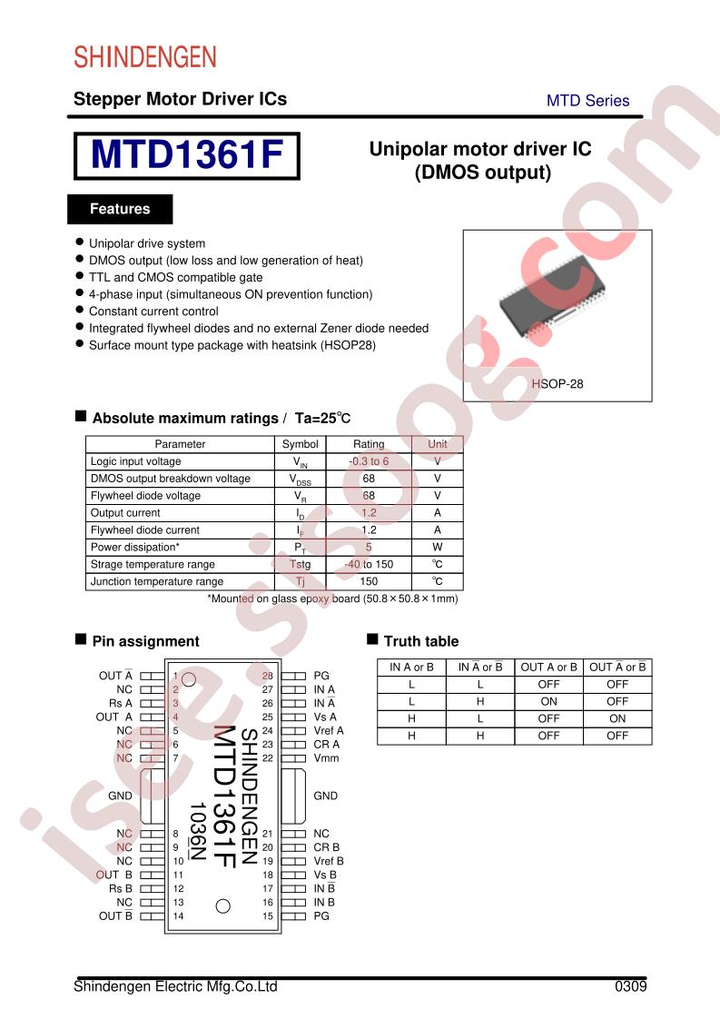 MTD1361F