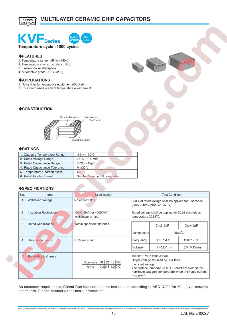 KVF101L105M55NLT00