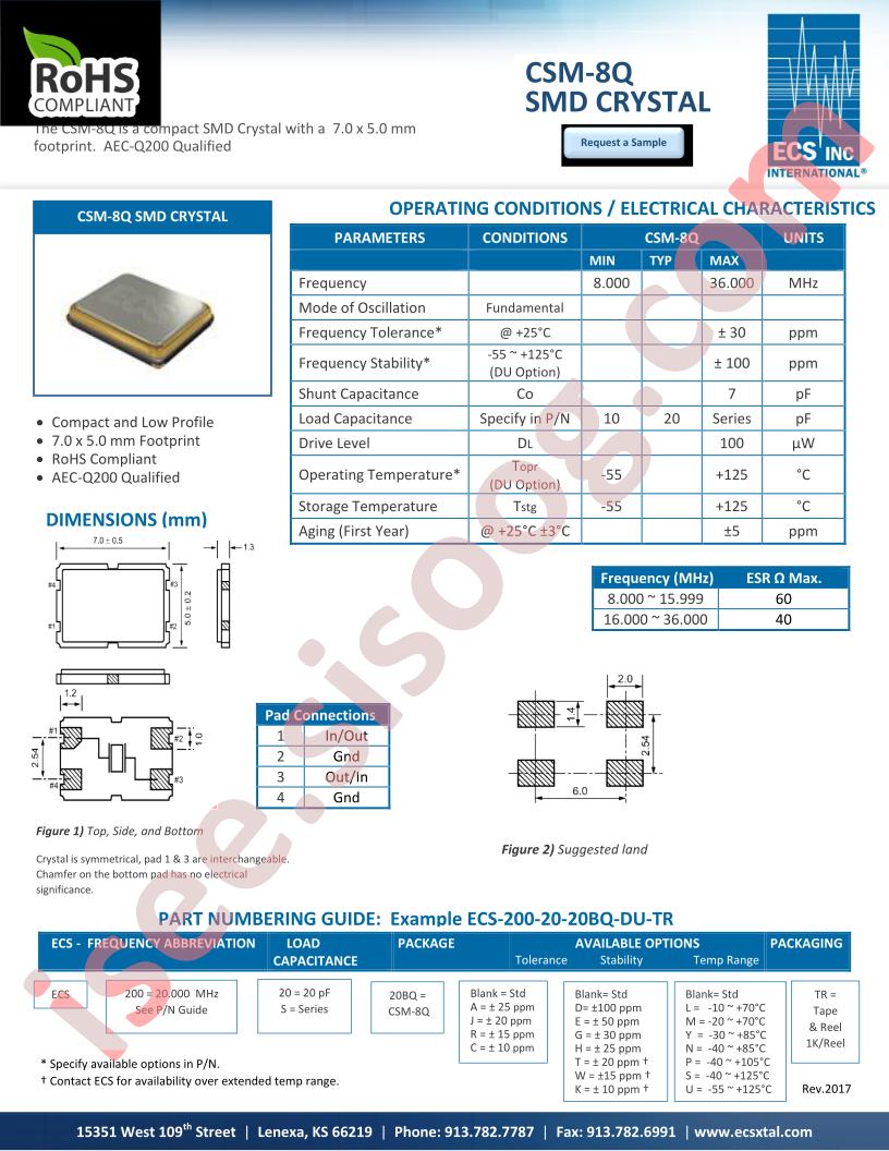 ECS-200-20-20BQA-EL-TR