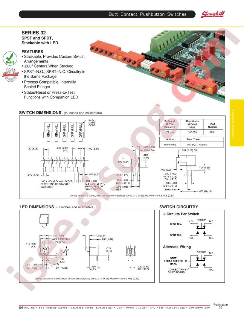 32LED-RED