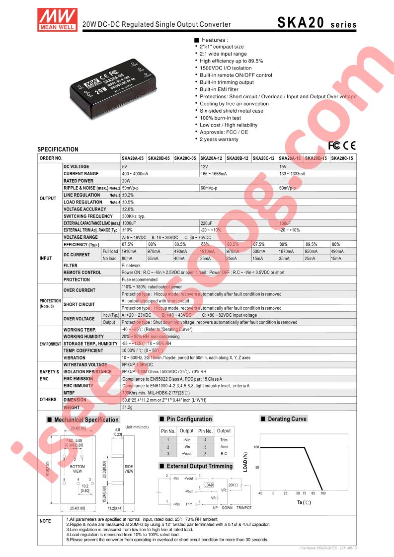 SKA20C-05