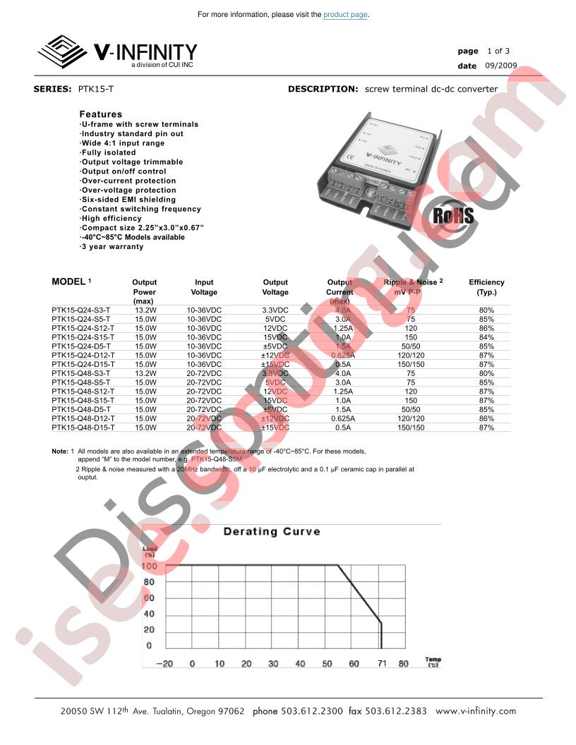 PTK15-Q24-S3-T