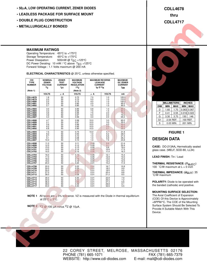 CDLL4683