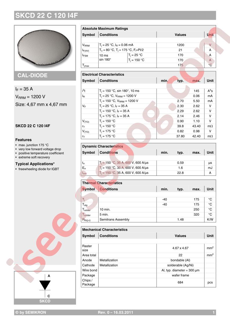 SKCD22C120I4F