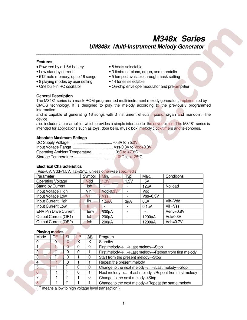M3482