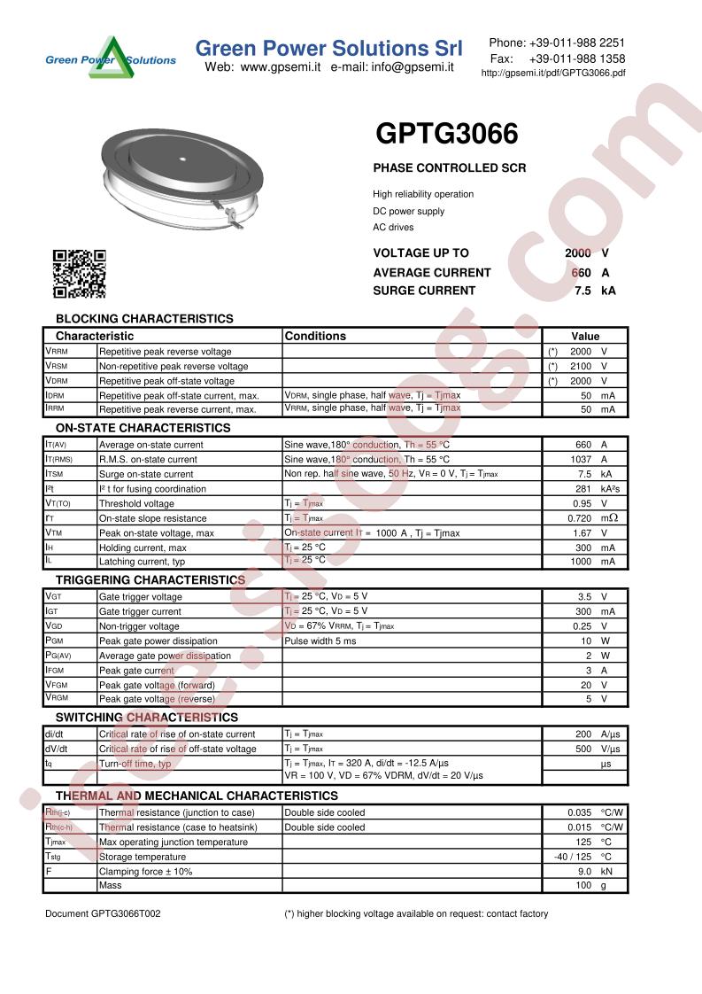 GPTG3066
